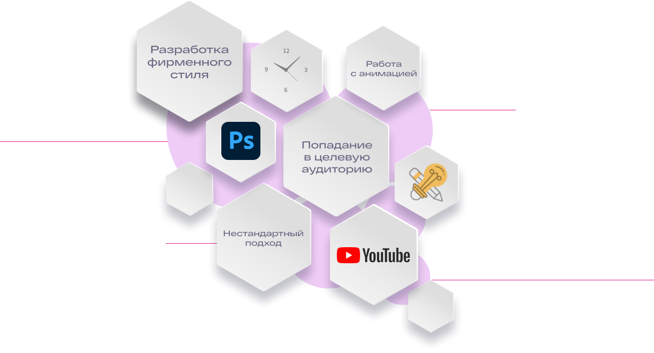 Креатив