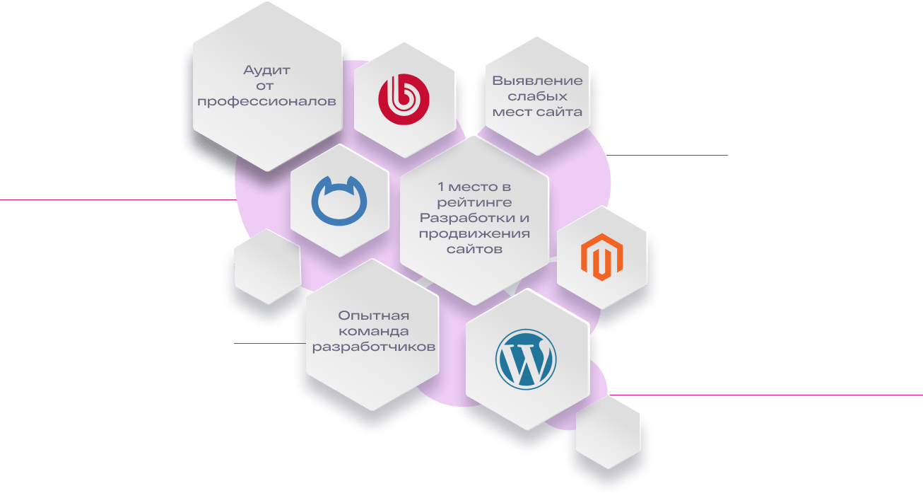 Доработка