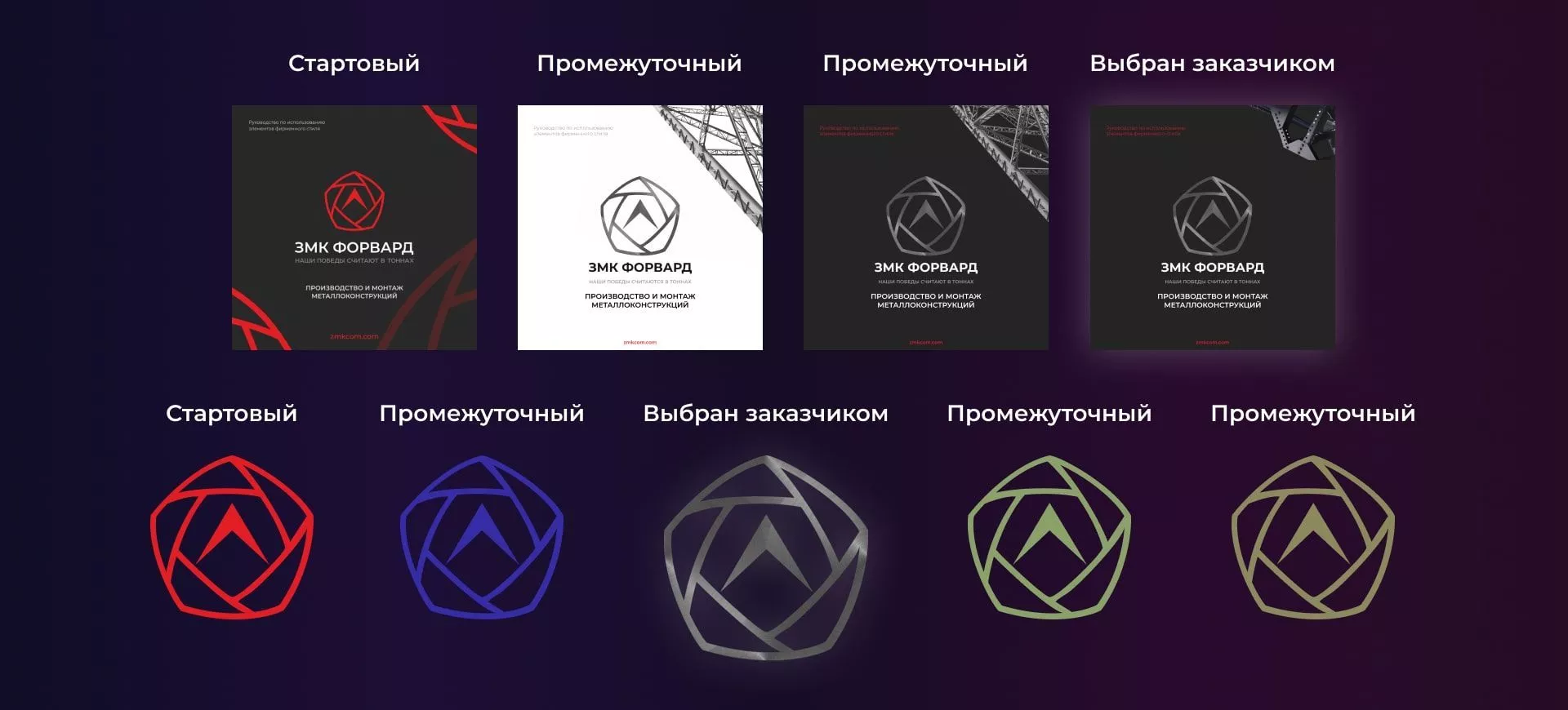 форвард - кейс l-digital