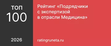 Рейтинг «Подрядчики с экспертизой в отрасли Медицина»