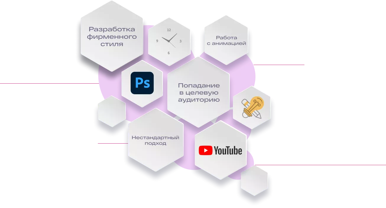 Креатив
