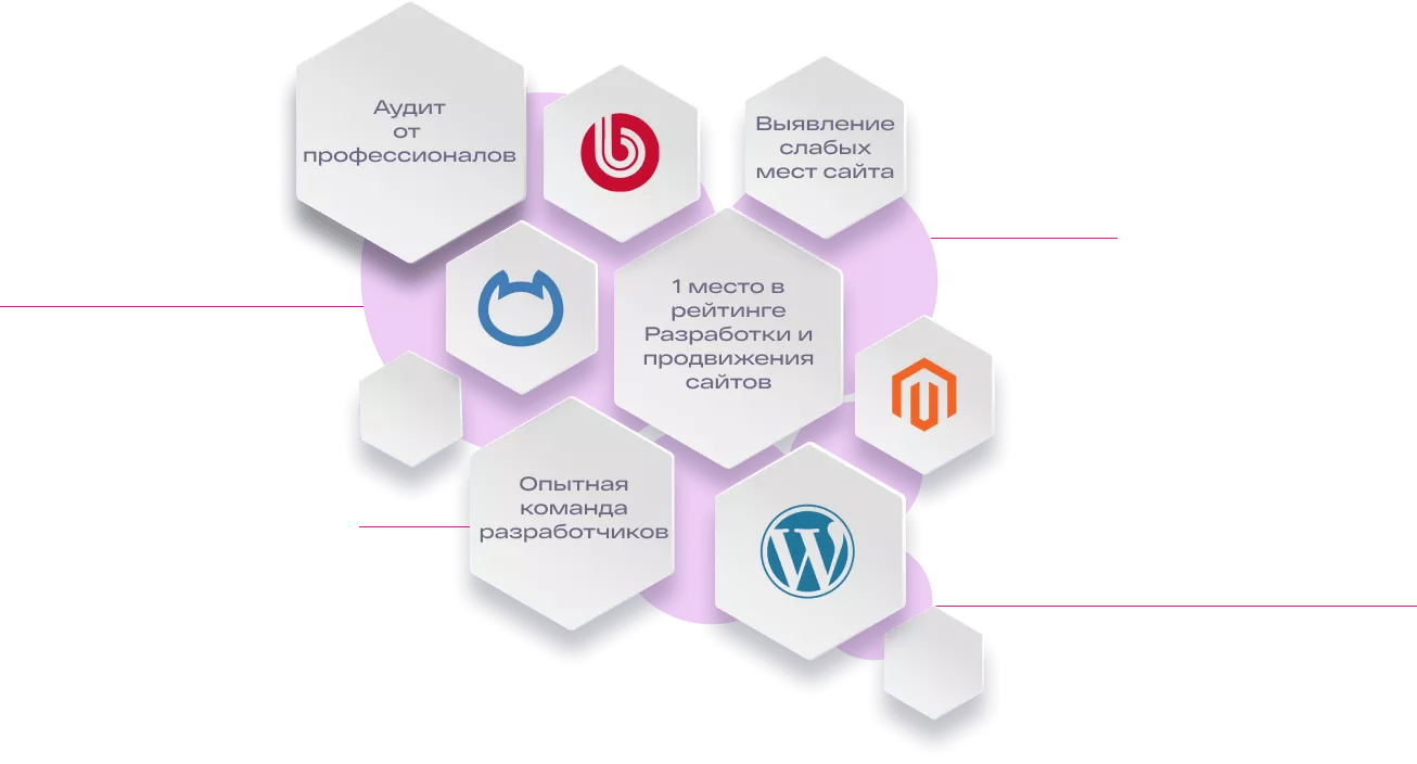 Доработка